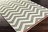 Surya Alfresco Green 36 X 56 Area Rug ALF9644-3656 800-32845 Thumb 1