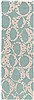 Surya Decorativa Blue Runner 26 X 80 Area Rug DCR4013-268 800-41795 Thumb 0