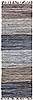 Surya Denim Grey Runner 26 X 80 Area Rug DNM1000-268 800-41946 Thumb 0