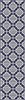 Surya Dream Blue Runner 26 X 80 Area Rug DST1184-268 800-42212 Thumb 0