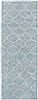 Surya Horizon Grey Runner 27 X 73 Area Rug HRZ1000-2773 800-47501 Thumb 0