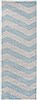 Surya Horizon Grey Runner 27 X 73 Area Rug HRZ1007-2773 800-47549 Thumb 0