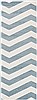 Surya Horizon Grey Runner 27 X 73 Area Rug HRZ1012-2773 800-47589 Thumb 0