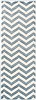 Surya Horizon Grey Runner 27 X 73 Area Rug HRZ1025-2773 800-47693 Thumb 0