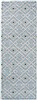 Surya Horizon Grey Runner 27 X 73 Area Rug HRZ1028-2773 800-47717 Thumb 0