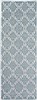 Surya Horizon Grey Runner 27 X 73 Area Rug HRZ1070-2773 800-48053 Thumb 0