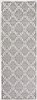 Surya Horizon Grey Runner 27 X 73 Area Rug HRZ1073-2773 800-48077 Thumb 0