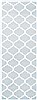 Surya Horizon Grey Runner 27 X 73 Area Rug HRZ1079-2773 800-48125 Thumb 0