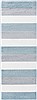 Surya Horizon Grey Runner 27 X 73 Area Rug HRZ1090-2773 800-48213 Thumb 0