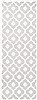 Surya Horizon Grey Runner 27 X 73 Area Rug HRZ1097-2773 800-48269 Thumb 0