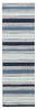 Jaipur Living Pura Vida Blue Runner 26 X 80 Area Rug RUG103860 803-67604 Thumb 0