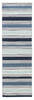 Jaipur Living Pura Vida Blue Runner 26 X 80 Area Rug RUG103860 803-67604 Thumb 0