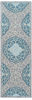 Surya Cosmopolitan Blue Runner 26 X 80 Area Rug COS9289-268 800-81108 Thumb 0
