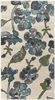 Surya Priyanka Green 22 X 40 Area Rug PYK4001-224 800-84686 Thumb 0