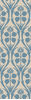 Surya Serafina Blue Runner 26 X 80 Area Rug SRF2011-268 800-86506 Thumb 0